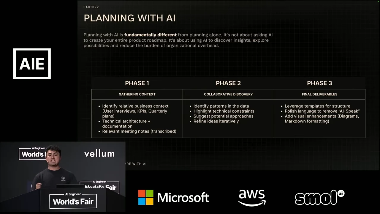 “Planning with AI” slide with three columns covering business context, architecture and meeting notes; patterns, constraints and iterative refinement; and templates, language polishing and visual enhancements.