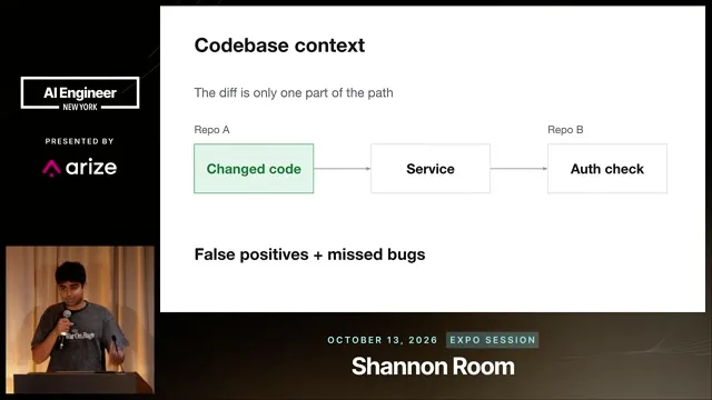 Changed code reaches a service and an authentication check across repository boundaries.