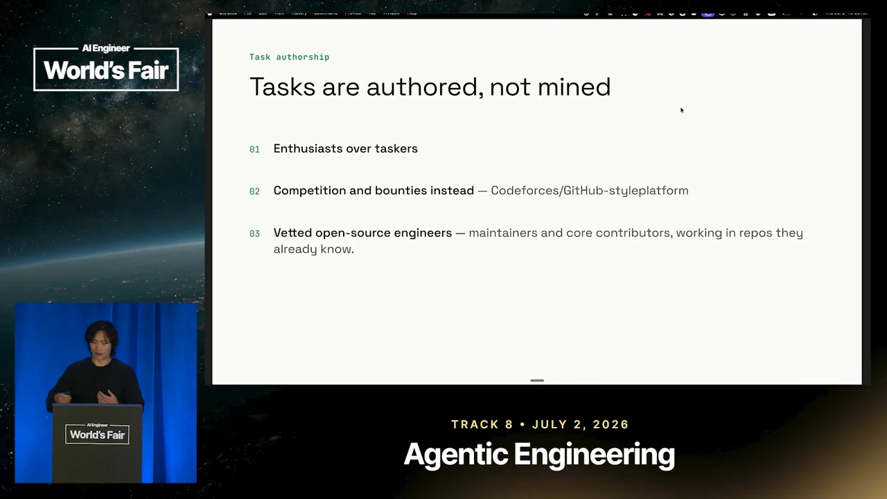 Slide listing enthusiasts over taskers, competition and bounties, and vetted maintainers and core contributors working in repositories they already know.