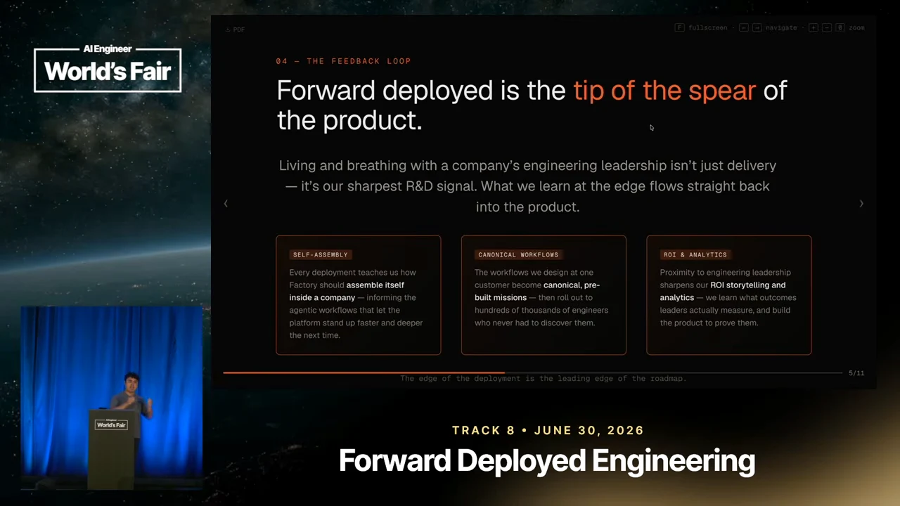 Slide titled “Forward deployed is the tip of the spear of the product,” with three boxes labeled Self-assembly, Canonical workflows, and ROI & analytics.