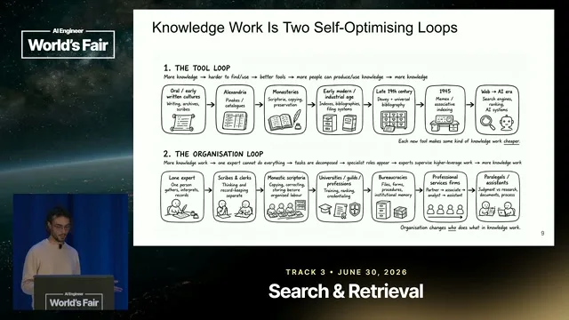 Selected presentation frame from If we want them to do Knowledge Work, design them as Knowledge Agents — Benjamin Clavié, Mixedbread at 409 seconds