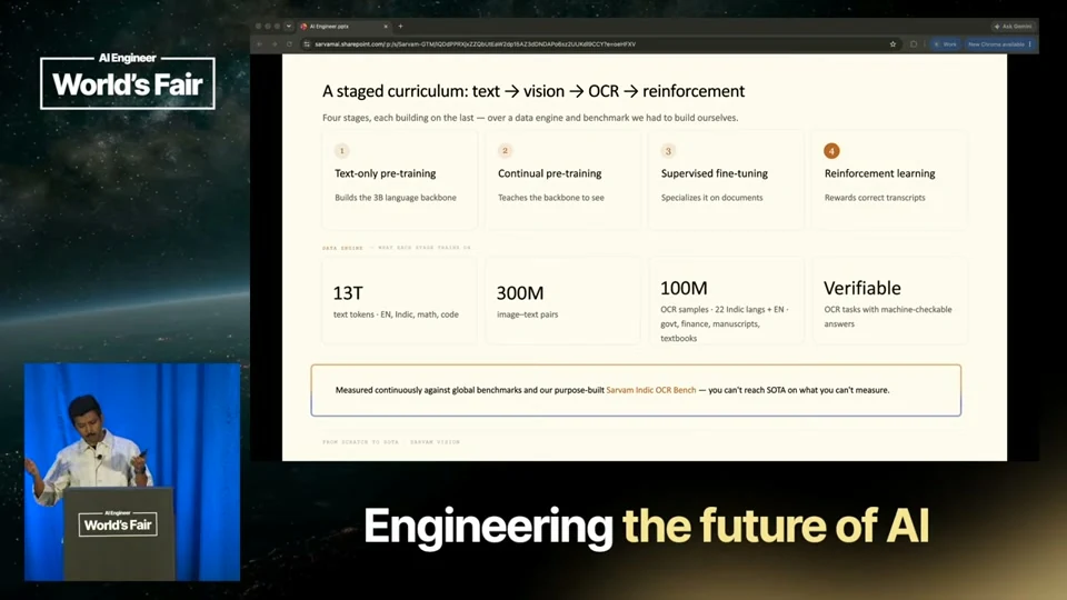 Source frame: Learn language before seeing a pixel