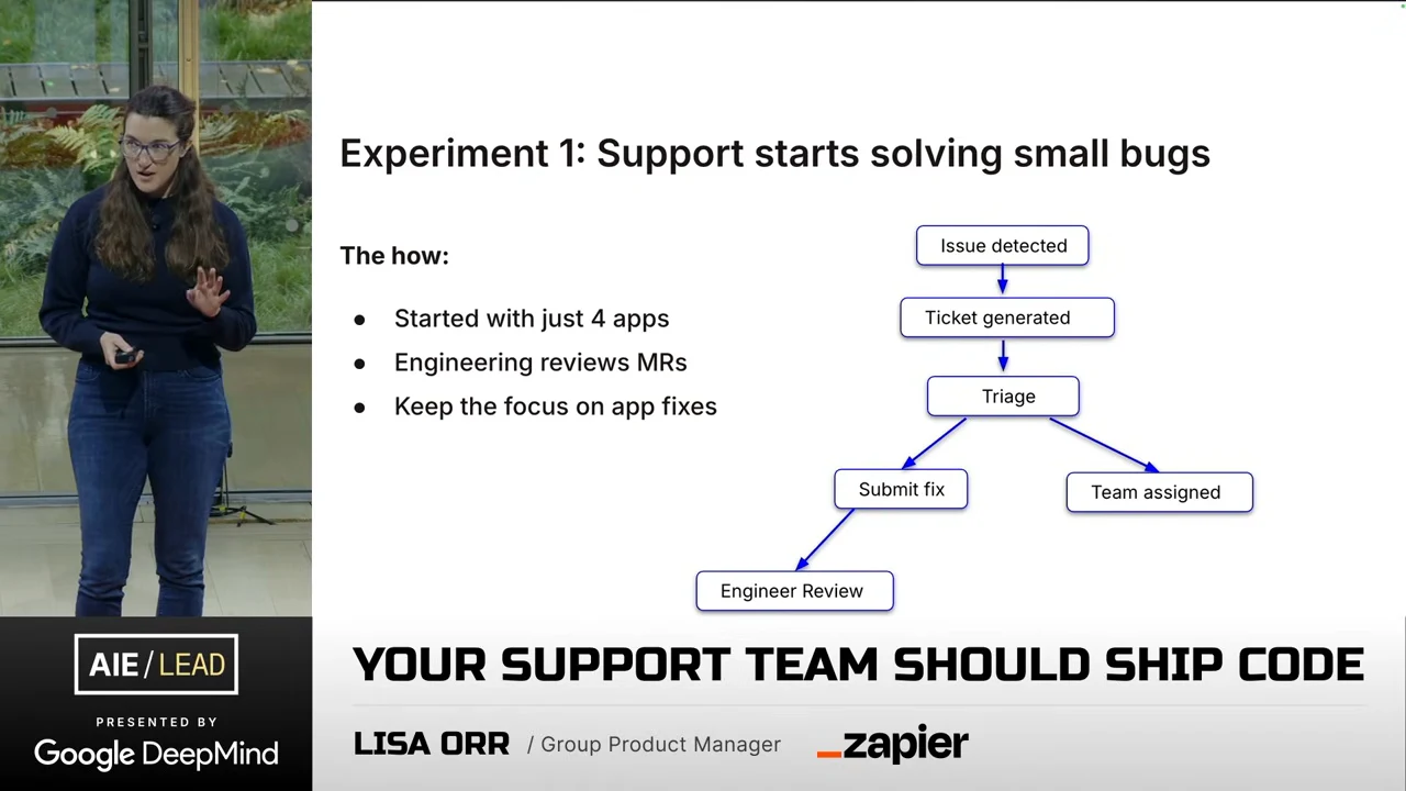 Experiment 1 slide lists three guardrails beside a flowchart from issue detection through ticket generation and triage to submitting a fix for engineer review or assigning a team.
