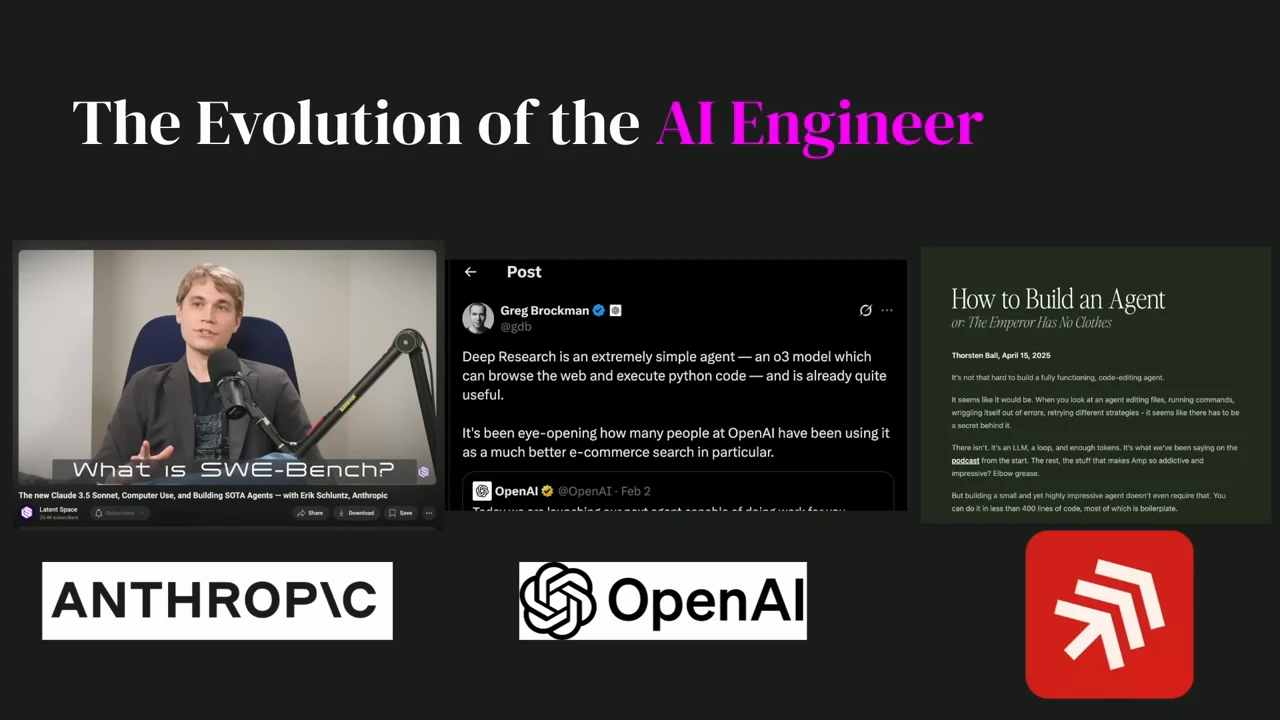 Slide juxtaposes a SWE-bench podcast image above the Anthropic logo, Greg Brockman’s Deep Research post above the OpenAI logo, and a “How to Build an Agent” article above a red icon.
