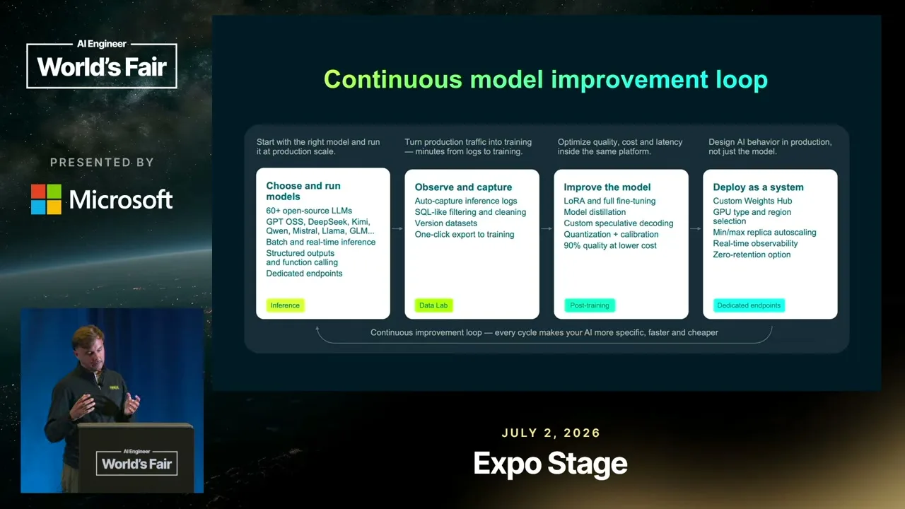 Selected presentation frame from What Makes Open Models Fast in Production — Sujee Maniyam, Nebius at 562 seconds