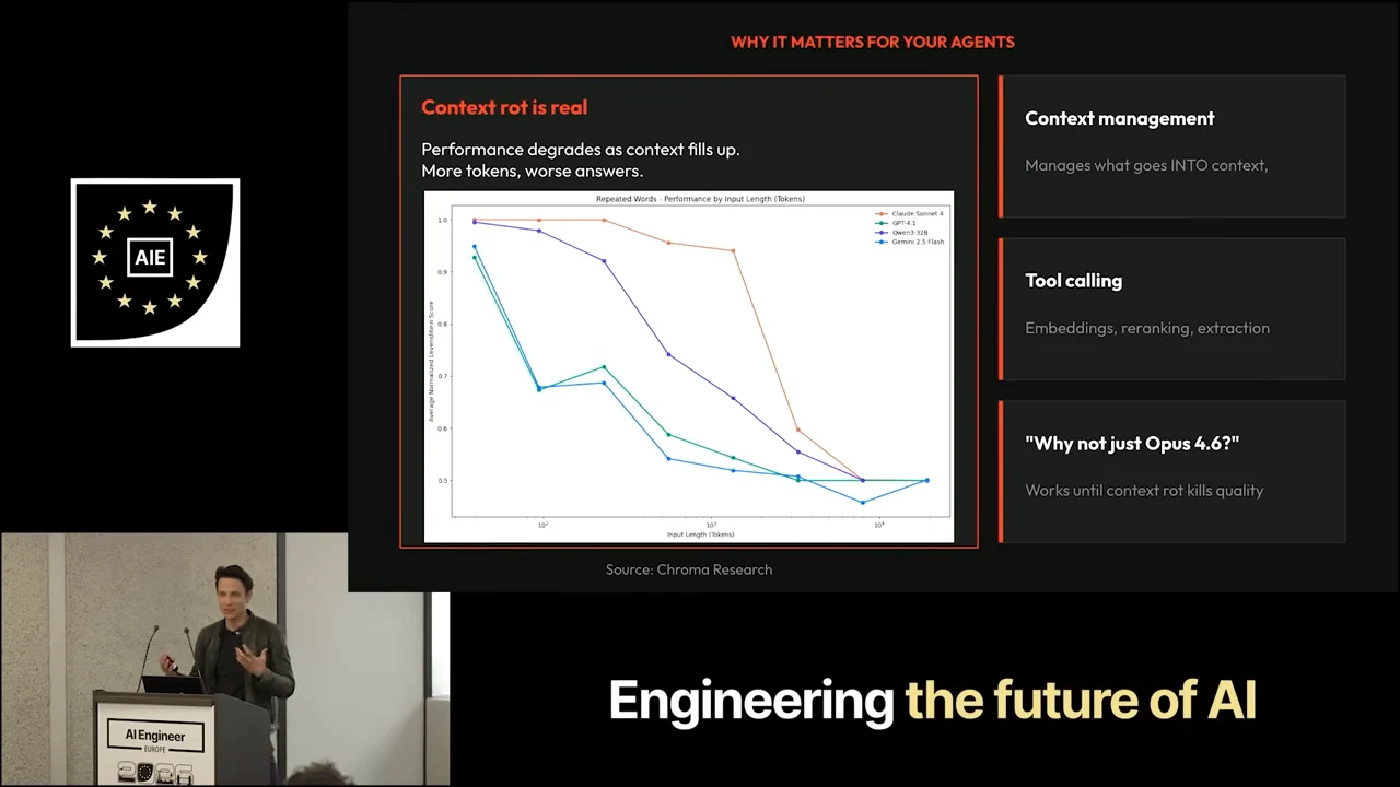 Slide titled “Why it matters for your agents” shows declining performance curves alongside boxes for context management, tool calling and “Why not just Opus 4.6?”