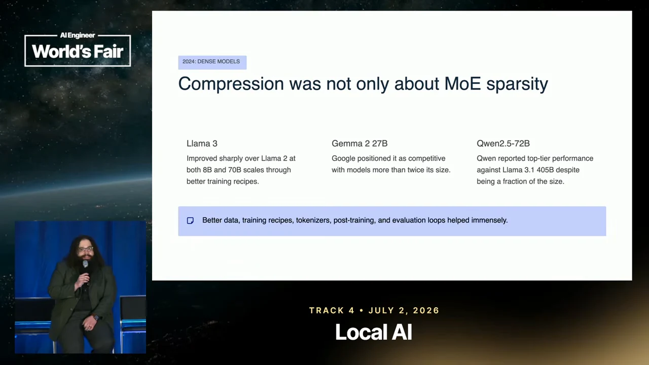 Slide titled “Compression was not only about MoE sparsity,” with three model columns and a highlighted note about data, training recipes, tokenizers, post-training, and evaluation loops.