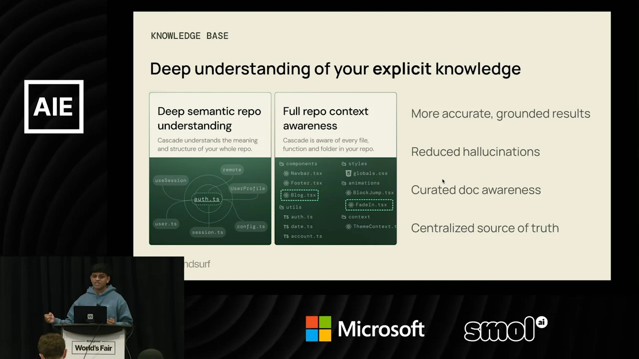 Slide titled “Deep understanding of your explicit knowledge,” with panels for semantic repository understanding and full repository context awareness, alongside four stated benefits.