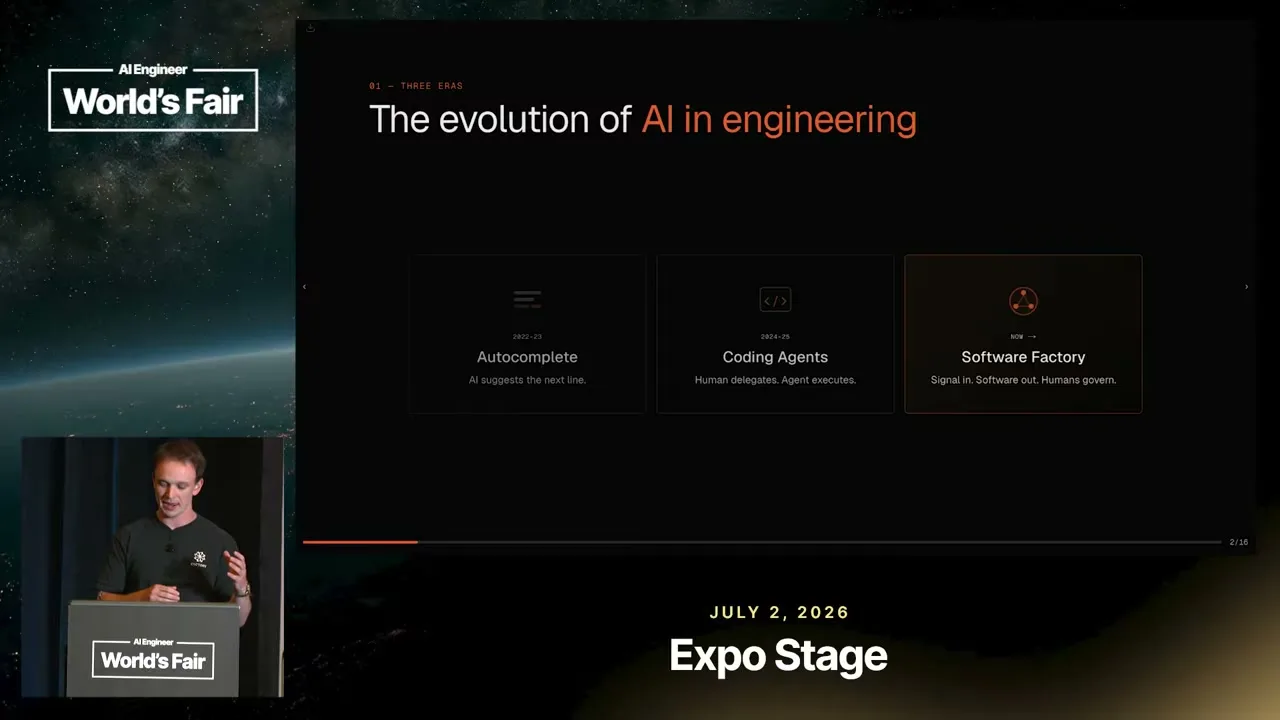 Selected presentation frame from The Software Factory: From Bug Report to Production Code — Davis Palmie, Factory at 158 seconds