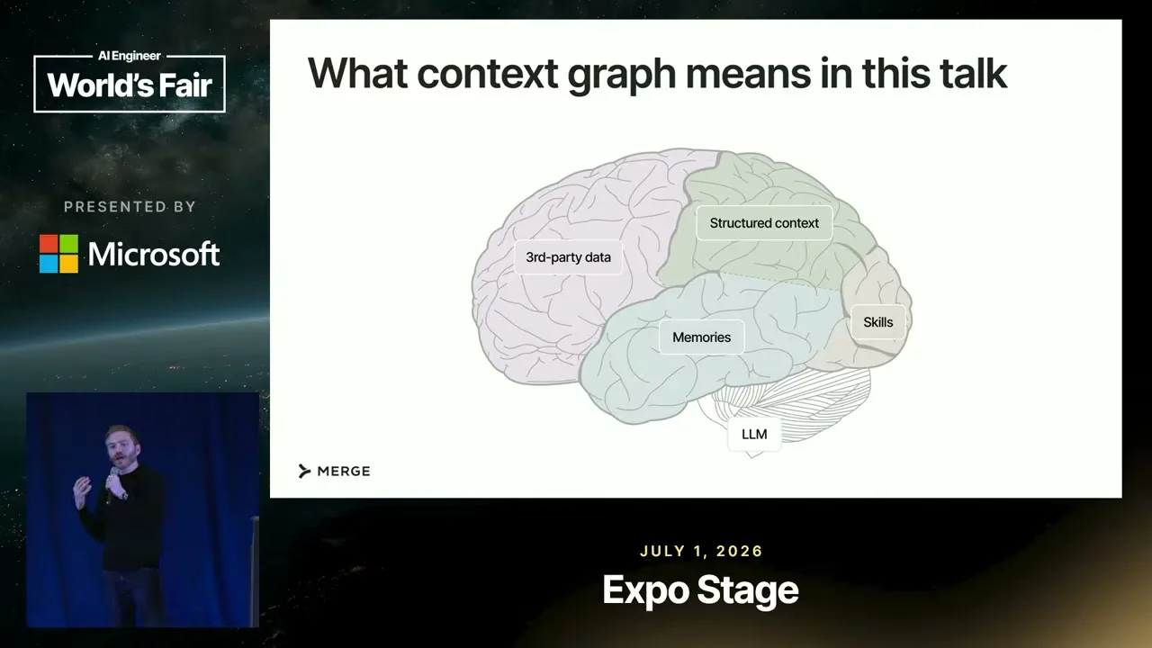 Selected presentation frame from Why Your Company Needs a Context Graph (and How to Build It) — Gil Feig, Merge at 159 seconds