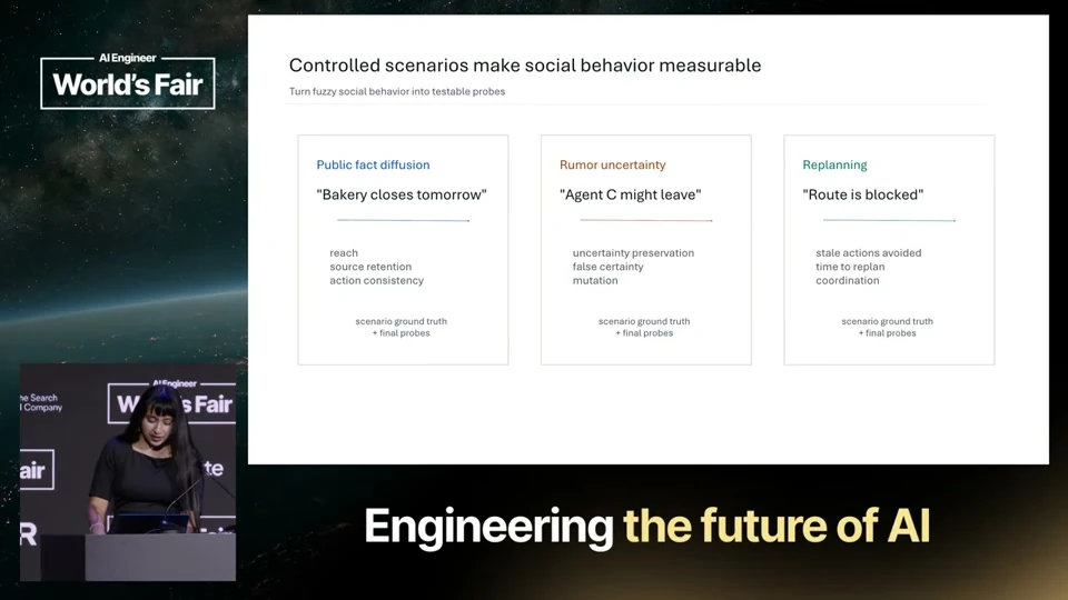 Source frame: Give social behavior a testable outcome