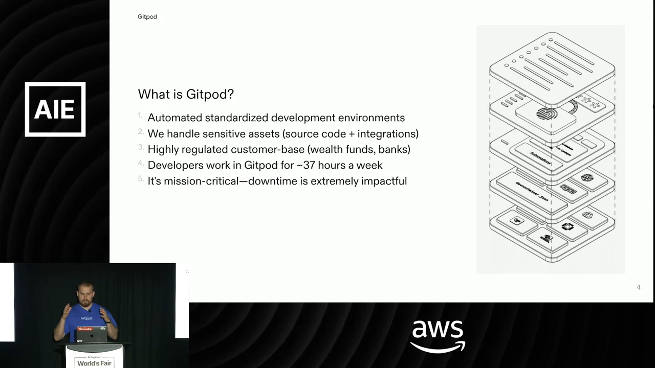 “What is Gitpod?” slide with five points about standardized development environments, sensitive assets, regulated customers, weekly usage and downtime, beside an exploded stack illustration.