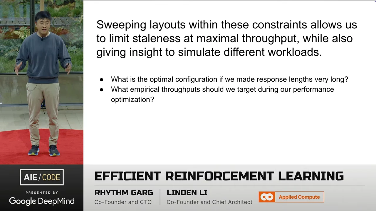 Slide states that sweeping layouts can limit staleness at maximal throughput, with questions about long responses and empirical throughput targets.