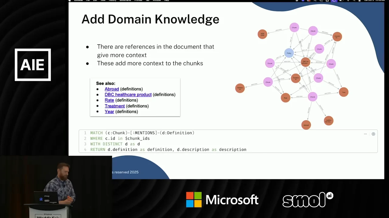 Add Domain Knowledge slide with explanatory bullets, a references list, a colored node-link diagram and a query connecting chunks to definitions.