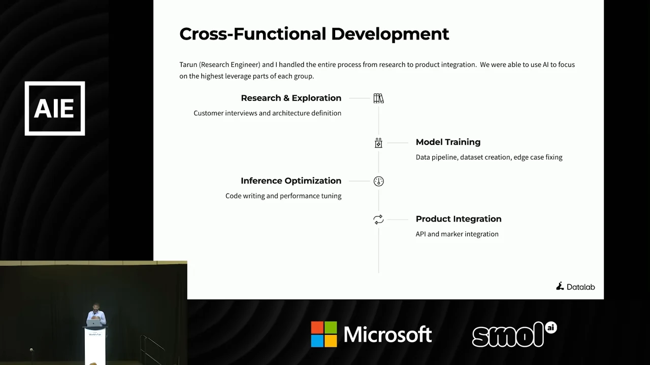Cross-Functional Development slide connects research and exploration, model training, inference optimization, and product integration along a vertical timeline.