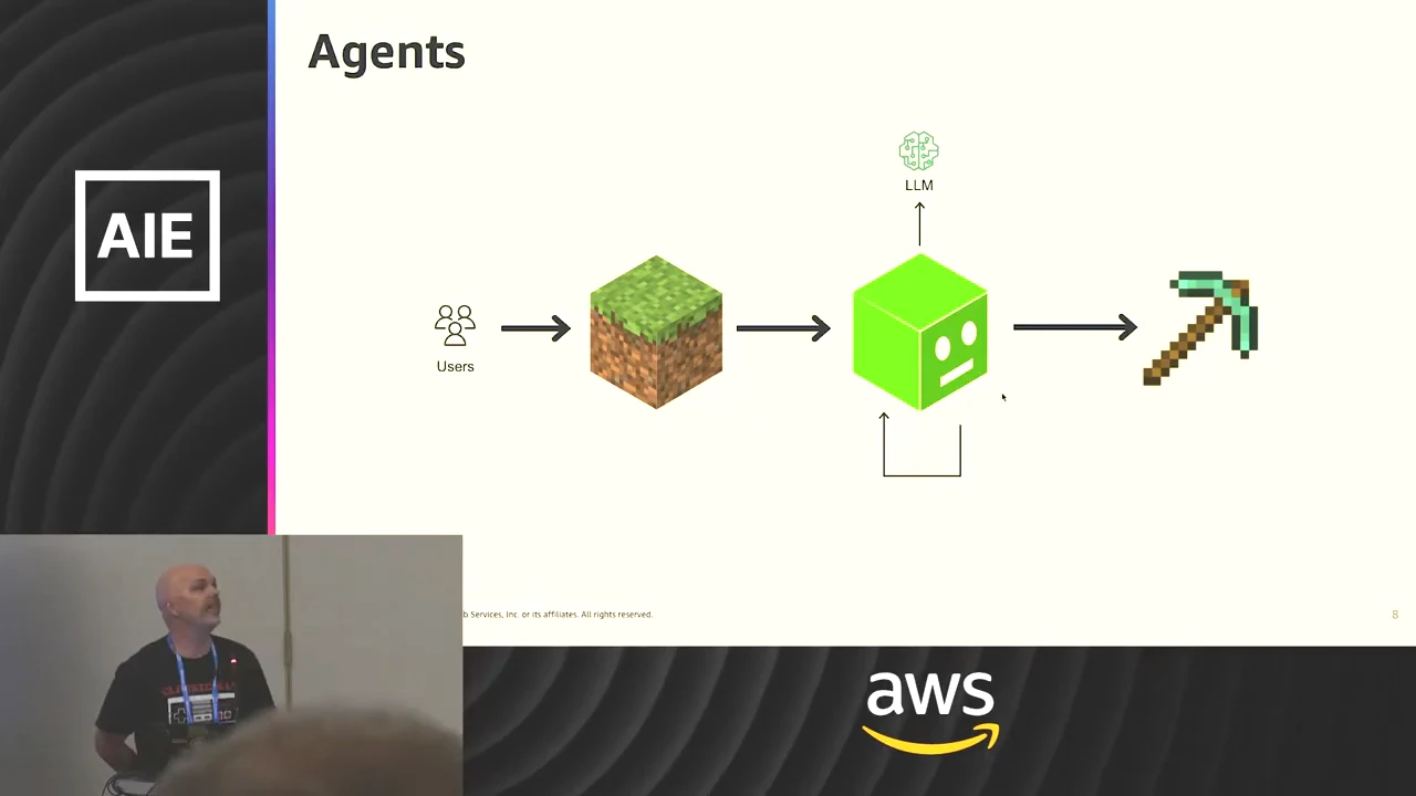 An Agents slide connects users to a Minecraft grass block, a green bot and a pickaxe, with an LLM above the bot and a loop below it.