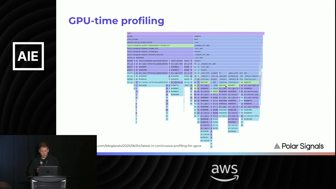 GPU-time profiling slide with a branching chart of purple, blue, green, and cyan horizontal bars.