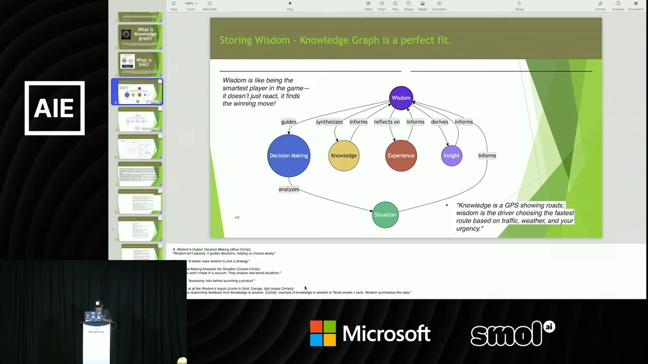 Colored nodes joined by labeled arrows under “Storing Wisdom - Knowledge Graph is a perfect fit.” Wisdom sits above the other nodes, with Situation below.