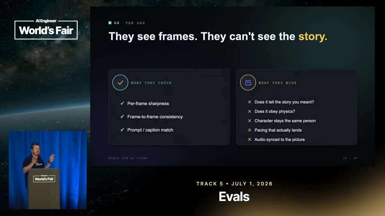 Slide titled “They see frames. They can't see the story.” Two columns contrast what metrics catch with five storytelling requirements they miss.