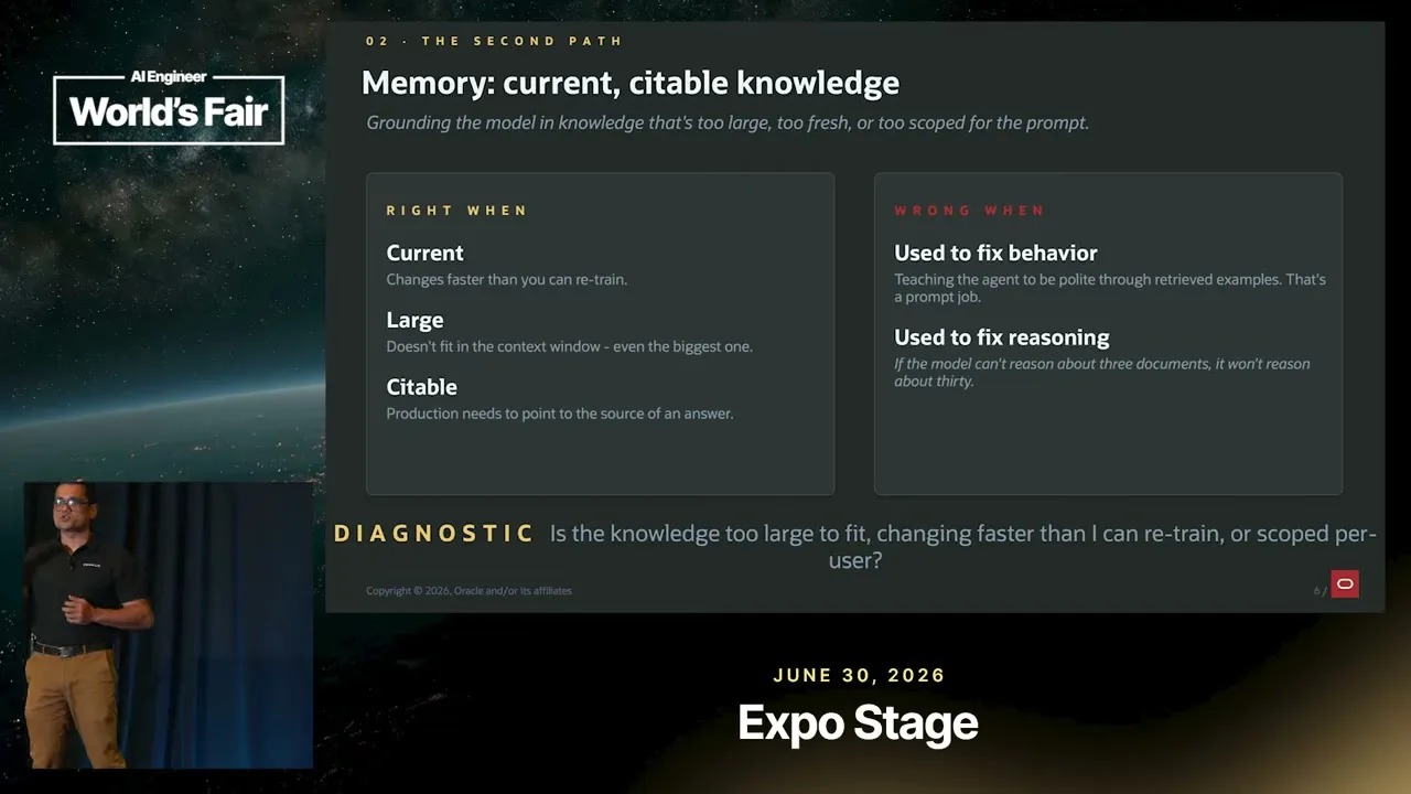 Selected presentation frame from Stop Fine-Tuning to Fix Retrieval Problems — Anant Srivastava at 449 seconds