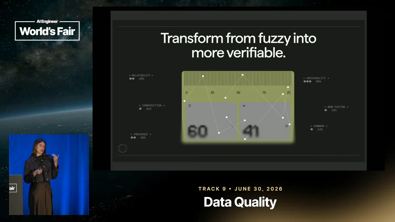 Slide titled “Transform from fuzzy into more verifiable.” above a green and gray graphic with connected white points and blurred numbers.