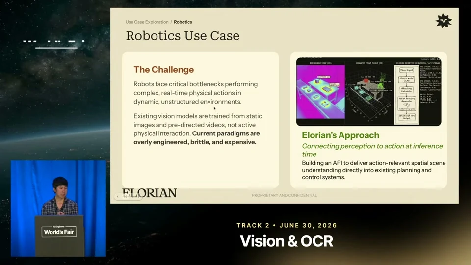 Source frame: Connect visual evidence to actions and written rules