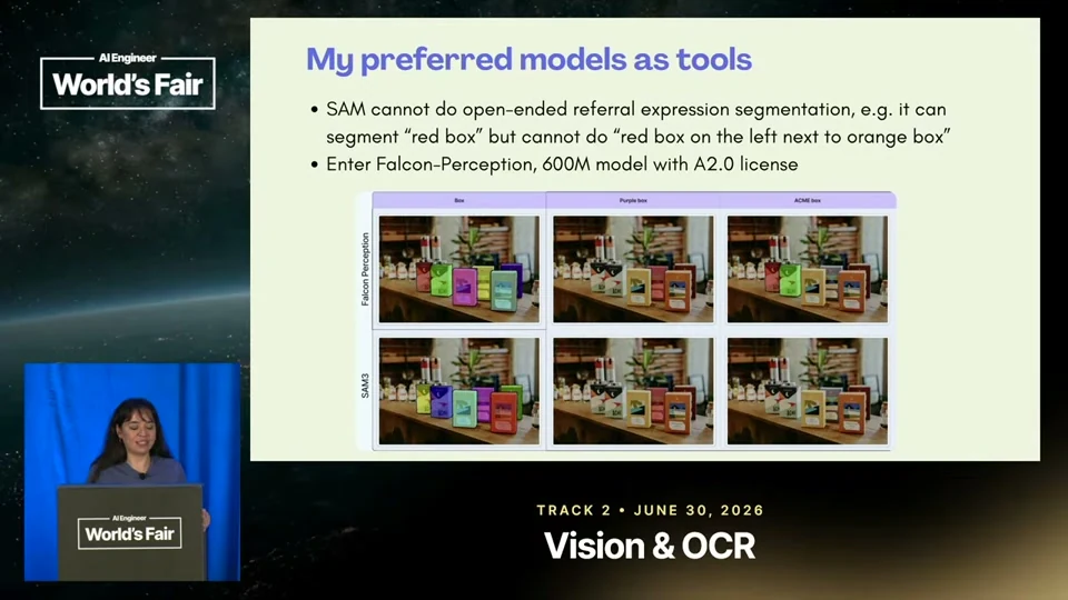 Source frame: Choose tools for the visual question and the hardware