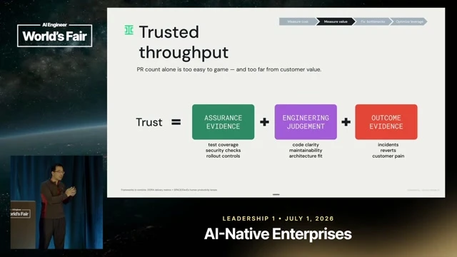 Presents the internal evidence behind trusted throughput: objective checks complemented by human judgment.