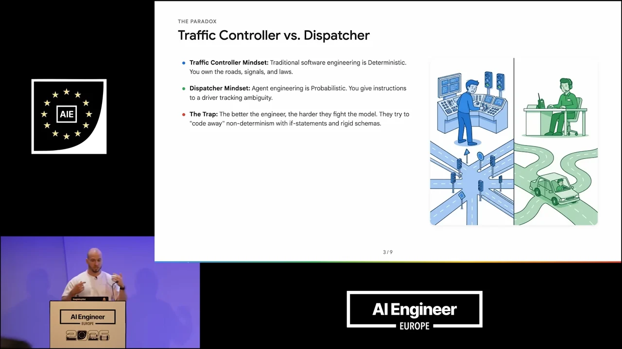 Slide titled “Traffic Controller vs. Dispatcher” with three explanatory bullets and blue and green illustrations of traffic control and dispatch.