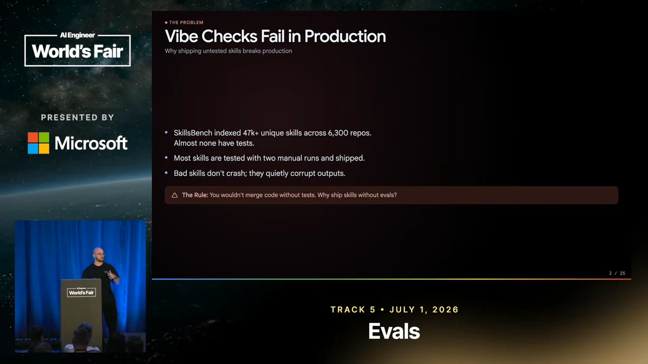 Slide titled “Vibe Checks Fail in Production” with three bullets about untested skills and a callout asking why skills ship without evals.