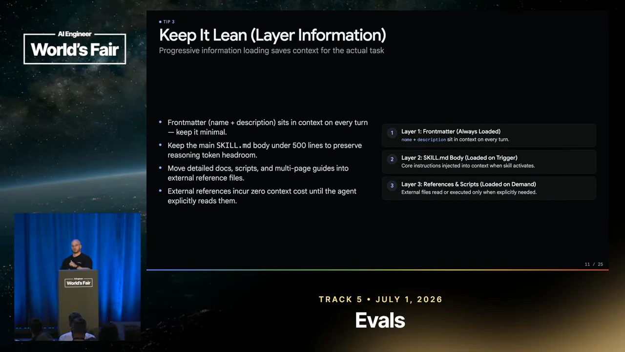 “Keep It Lean (Layer Information)” slide with guidance on the left and three boxes for frontmatter, the SKILL.md body, and references and scripts on the right.