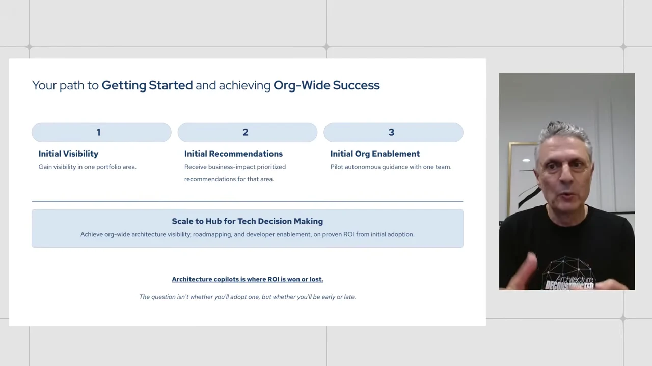Slide lists Initial Visibility, Initial Recommendations, and Initial Org Enablement above a bar labeled “Scale to Hub for Tech Decision Making,” with text referring to proven ROI from initial adoption.