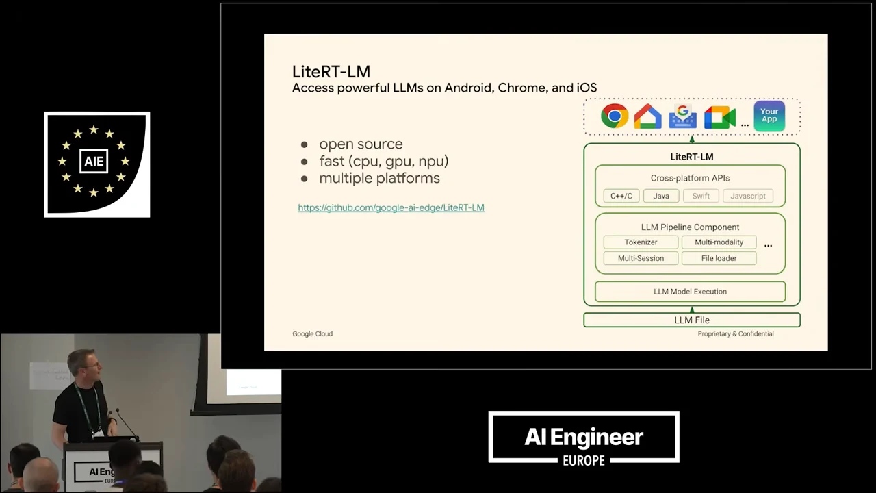 LiteRT-LM slide lists open source, fast CPU/GPU/NPU execution, and multiple platforms beside a diagram of APIs, tokenizer, multi-modality, multi-session, file loader, model execution, and LLM file.