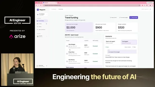 Waypoint funding screen showing a $2,000 approved budget, $320 available, and Alex marked Covered after a $180 transfer.