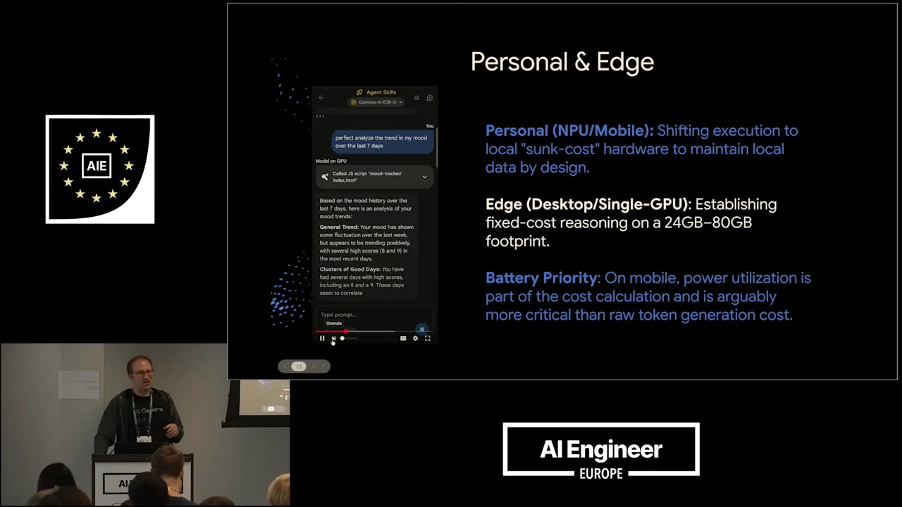 “Personal & Edge” slide with a phone chat showing a skill-call entry and a populated response, beside notes on local hardware, desktop GPUs, and battery use.