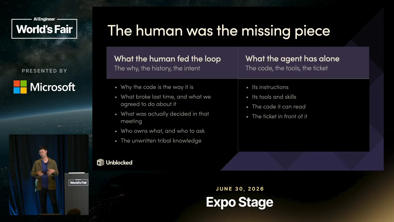 The human was the missing piece slide contrasts human knowledge of decisions, ownership, and history with the agent's instructions, tools, code, and ticket.