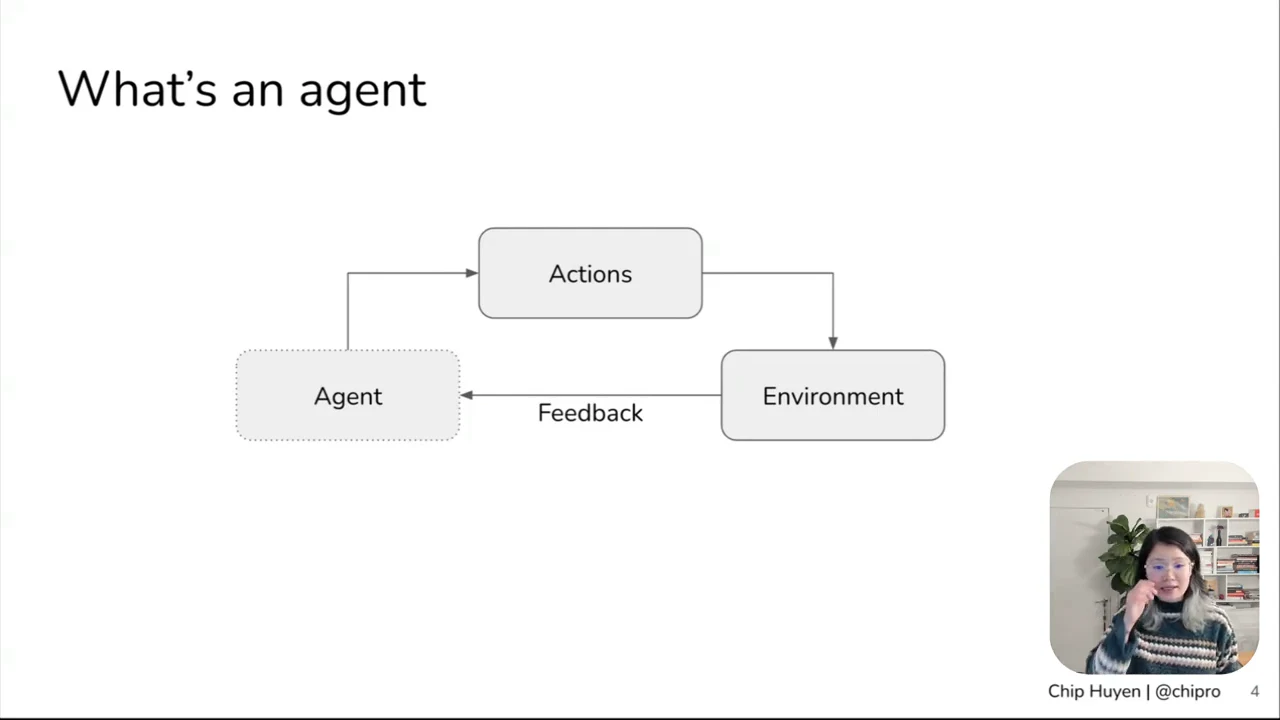 Slide titled “What’s an agent” with arrows connecting Agent to Actions to Environment, and a Feedback arrow returning to Agent.