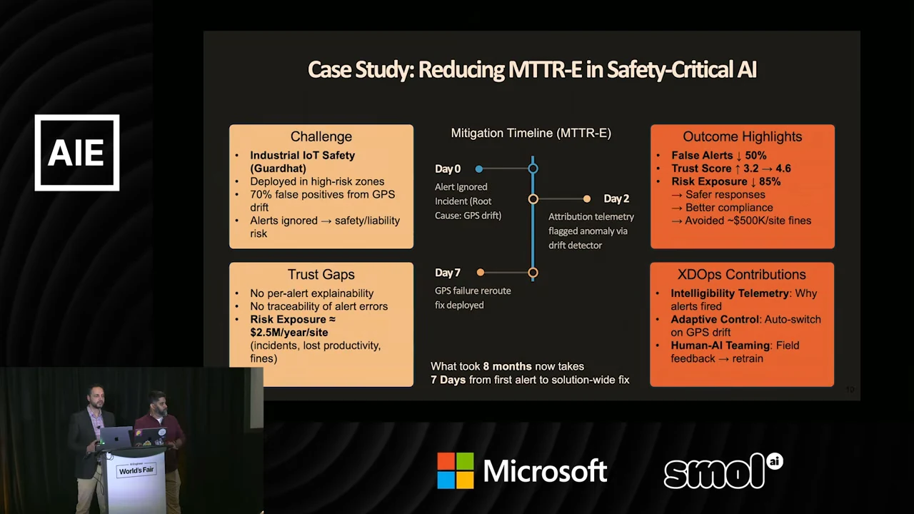 Safety-critical AI case study slide with Challenge and Trust Gaps panels, a Day 0–Day 7 mitigation timeline, and Outcome Highlights and XDOps Contributions panels.
