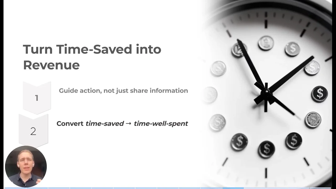 “Turn Time-Saved into Revenue” slide with two numbered principles beside a clock decorated with coins.