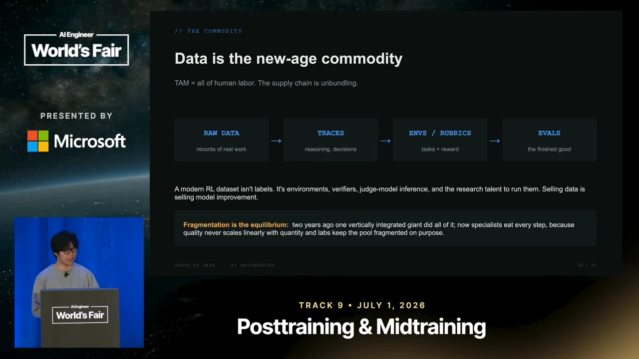 Slide titled “Data is the new-age commodity” with four connected boxes and a highlighted note about fragmentation.