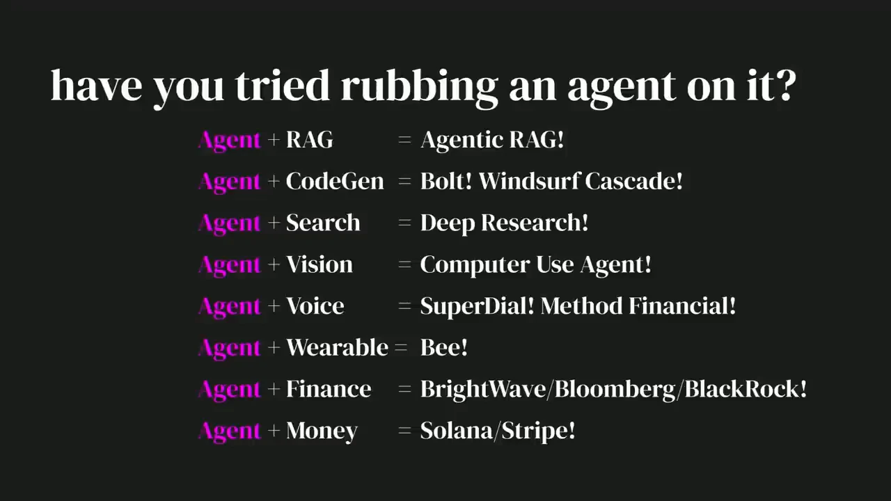 Slide titled “have you tried rubbing an agent on it?” lists eight agent combinations and examples including Agentic RAG, Deep Research, Computer Use Agent, Bee, and Solana/Stripe.