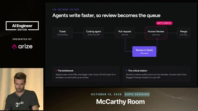 Recording frame at 2:03: Why a One-Line Change Can Break Your Whole Stack
