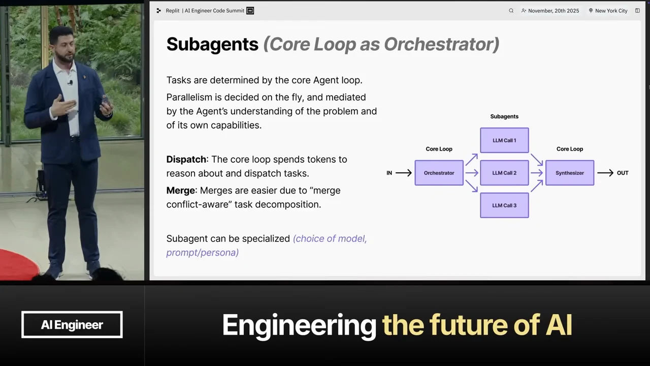 Diagram showing input entering an orchestrator, branching into three LLM calls, and converging on a synthesizer before output, beside dispatch and merge notes.
