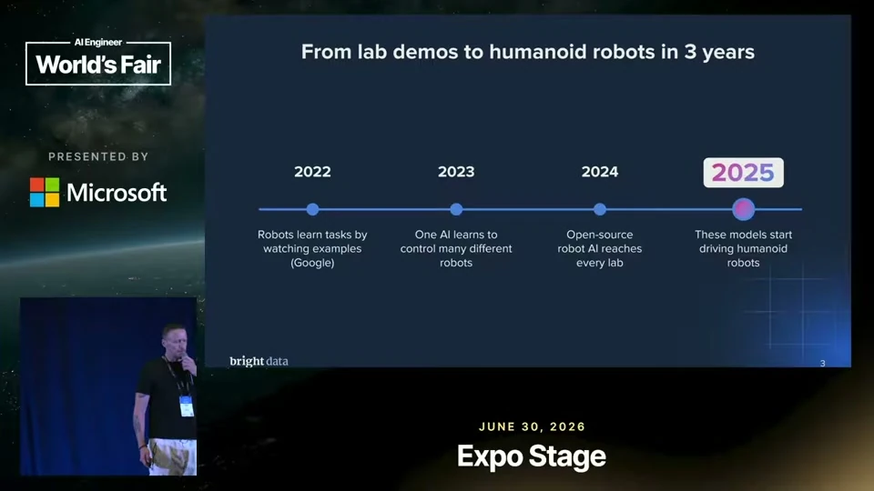 Source frame: A robot needs examples of the world changing