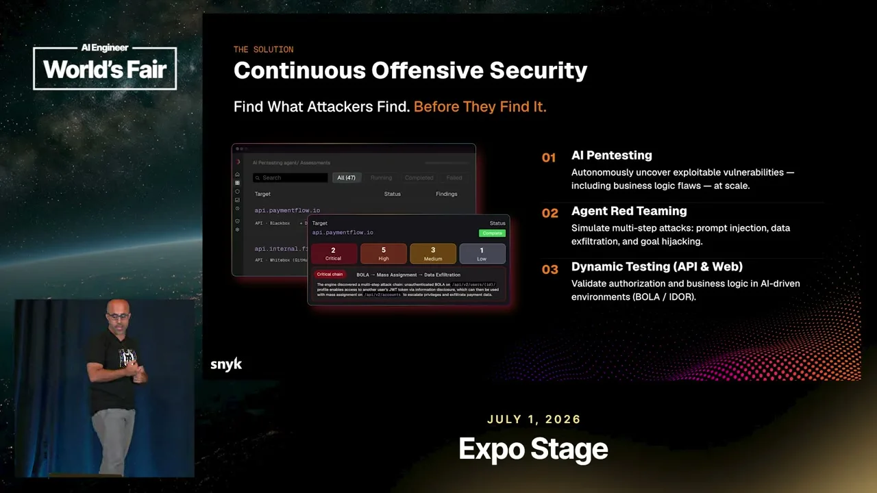 Selected presentation frame from AI Hackers Are Faster Than Your Pen Test — Eli Cohen, Snyk at 600 seconds