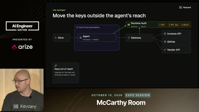 Agent inside an execution-environment boundary connects through an external gateway to APIs; runtime authorization and its credential vault sit outside the agent.