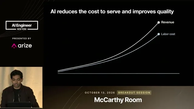 Candidate during the discussion of revenue and labor costs after AI deployment; pixels not supplied for review.