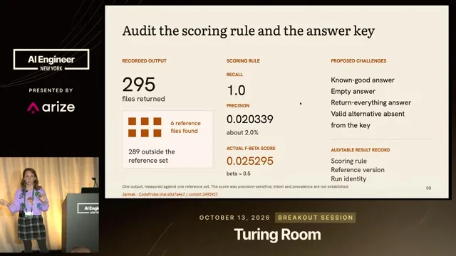 Scoring audit shows 295 returned files, six reference files found, recall 1.0, precision 0.020339 and an F-beta score of 0.025295 with beta 0.5.