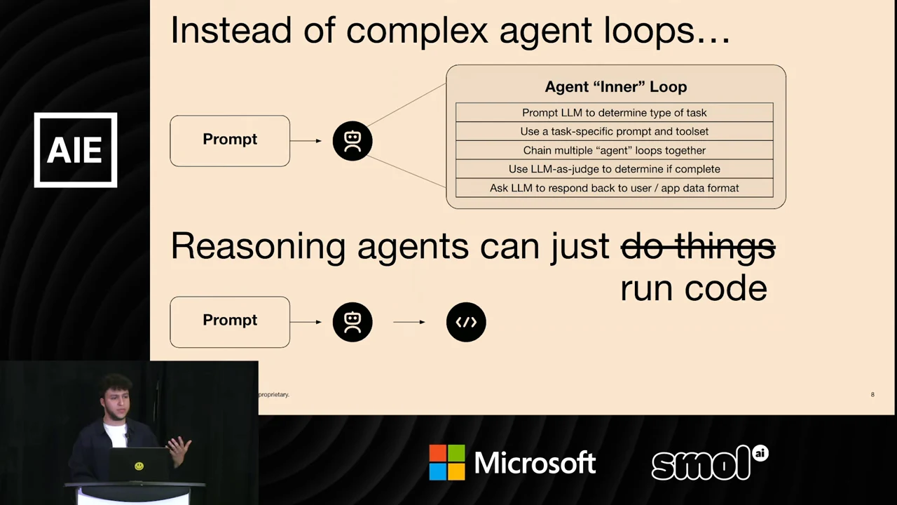 Diagram contrasts a five-step agent inner loop with a simpler prompt-to-agent-to-code path. The words “do things” are crossed out and replaced by “run code.”