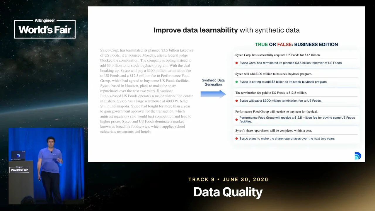 Slide titled “Improve data learnability with synthetic data,” showing a source paragraph on the left, a synthetic data generation arrow, and business statements with colored answer markers on the right.